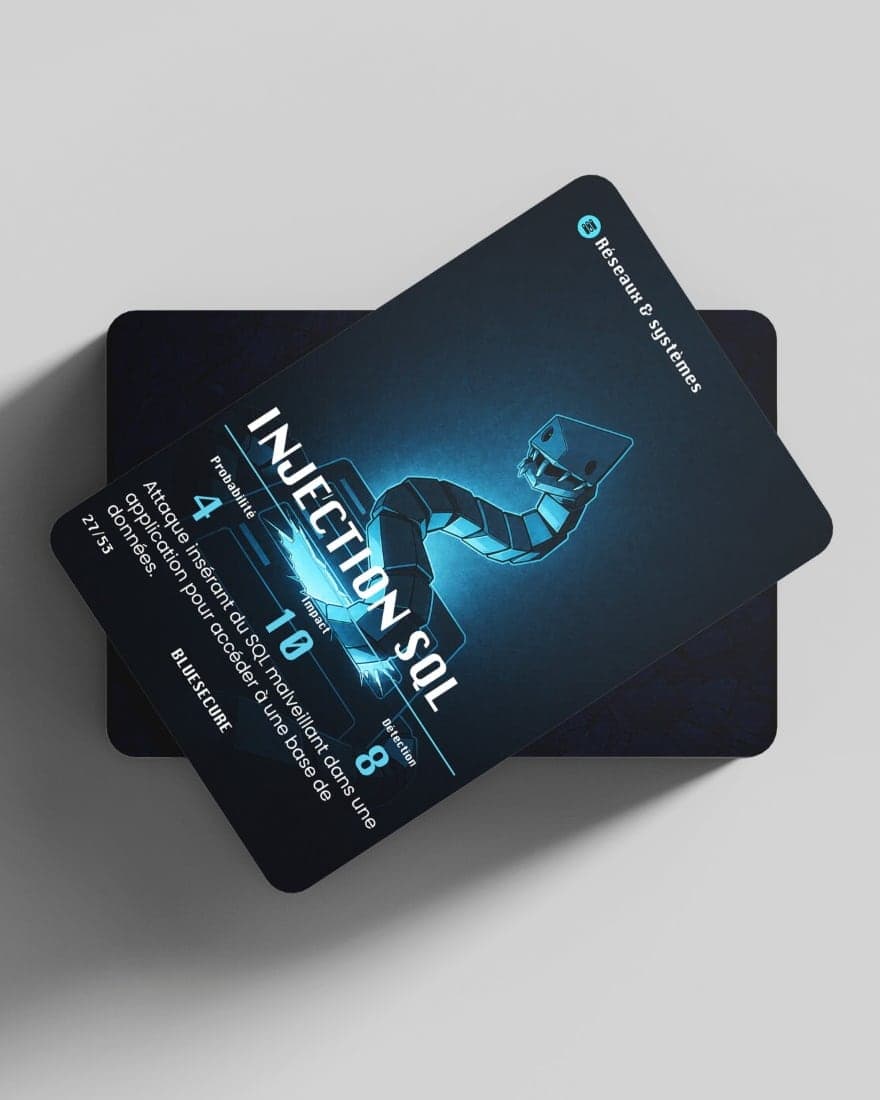 Carte attaque du jeu Défis Cyber avec ses notes de probabilité, d’impact et de détection