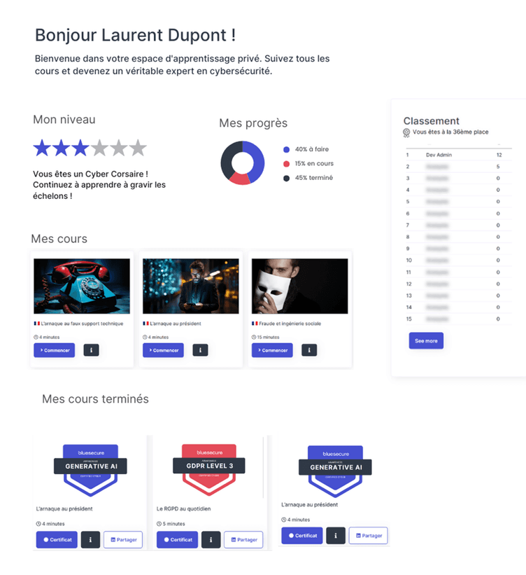Des modules RGPD à plusieurs niveaux d’approfondissement
